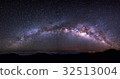 Milky Way of Haleakala 32513004