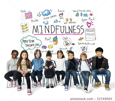 Happiness group of optimistic students have mindfulness leisure activity 32549085