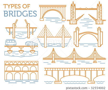 Types of bridges. Linear style ison set 32554002