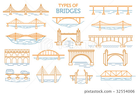 Types of bridges. Linear style ison set 32554006
