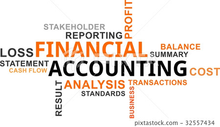 word cloud - financial accounting word cloud - financial accounting 32557434