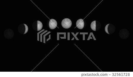 Moon Phases Time Lapse Moon Phases Time Lapse 32561728