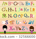 Animal Themed Alphabet A - Z Poster 32566600
