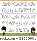 Alphabet A - Z Poster, coloring picture for kids  32566601