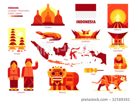 Indonesia, Sign and symbol. Indonesia, Sign and symbol. 32589381