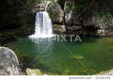 Sanshoi的兩階段瀑布 Sanshoi的兩階段瀑布 32592244