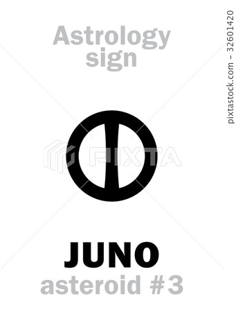 Astrology: asteroid JUNO 32601420