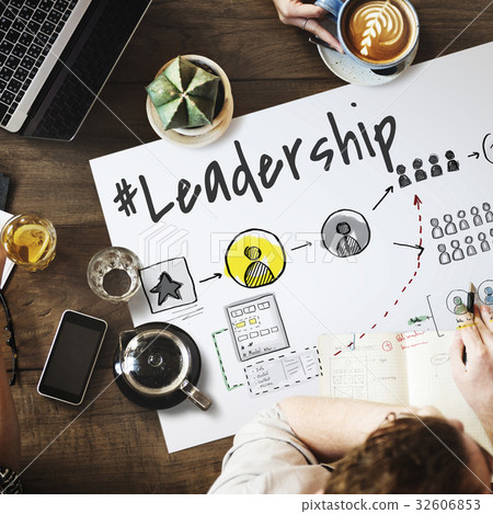 Leadership Partnership Business Plan Infographic 32606853