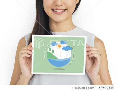 Environment Responsible Green Global Living Ecology 32609350