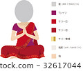 Yoga_female 32617044