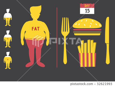 Fat man with junk food,loss weight - Stock Illustration [32621993] - PIXTA