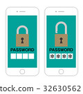 智能手機密碼鎖安全 32630562