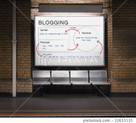 Digital Technology Online Communication Concept 32633135