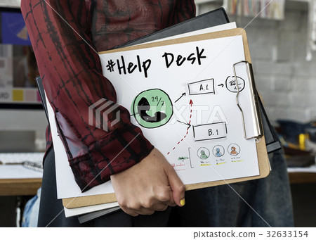 Customer Service Consult Us Icon 32633154