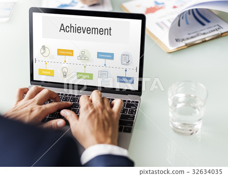 Marketing Plan Achievement Strategy Marketing Plan Achievement Strategy 32634035