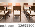 furniture, furnitures, relaxation 32653300