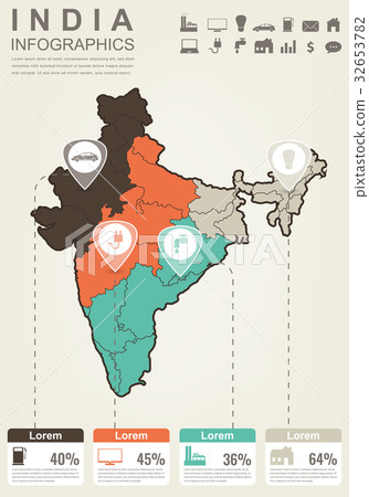 India map with Infographic elements. Infographics India map with Infographic elements. Infographics 32653782