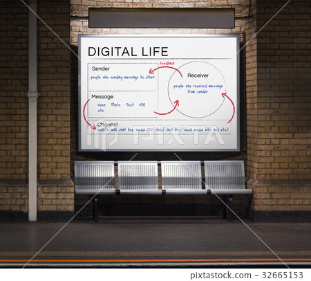 Digital Technology Online Communication Concept Digital Technology Online Communication Concept 32665153