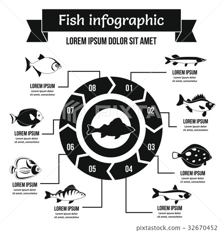 Fish infographic concept, simple style Fish infographic concept, simple style 32670452