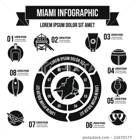 Miami infographic concept, simple style - Stock Illustration [32670577 ...