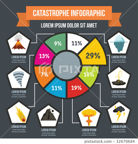 Catastrophe infographic concept, flat style Catastrophe infographic concept, flat style 32670684