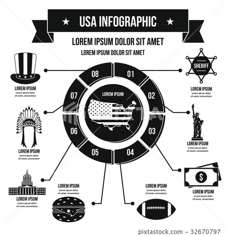 USA travel infographic concept, simple style USA travel infographic concept, simple style 32670797