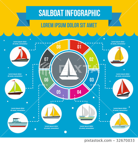 Sailboat infographic concept, flat style 32670833