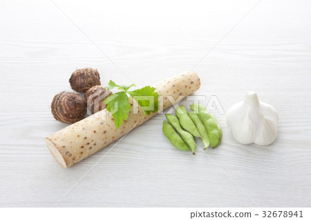 蔬菜（鉀） 32678941