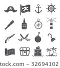 pirate icon 32694102