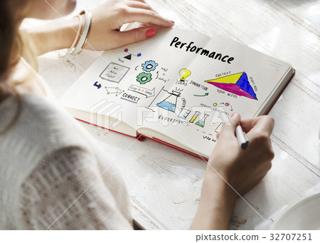 Performance strategy system diagram sketch 32707251