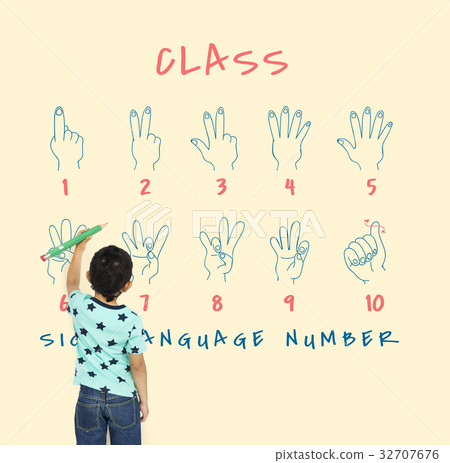 Sign Language Number Instruction Lesson Graphic Sign Language Number Instruction Lesson Graphic 32707676