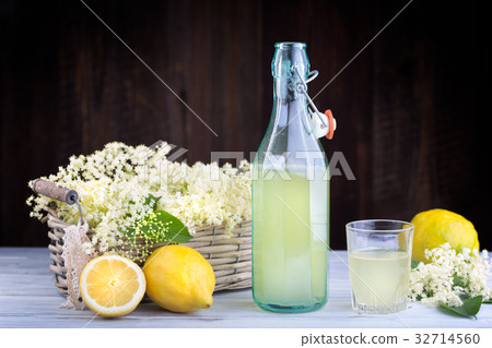 Syrup from nigra sambucus. 32714560