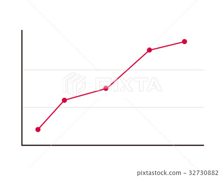 Line graph 32730882