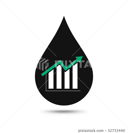 Oil price growing up graph with oil drop. Oil price growing up graph with oil drop. 32733440