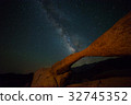 Milky Way Galaxy over Arch Rock 32745352