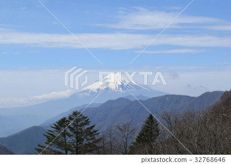 從富士山到富士山的方向 從富士山到富士山的方向 32768646