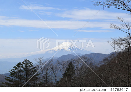 Mt. Fuji direction from Mt. Mt. Fuji direction from Mt. 32768647
