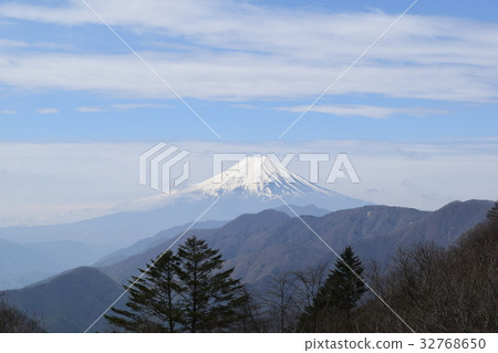 Mt. Fuji direction from Mt. Mt. Fuji direction from Mt. 32768650