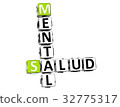 3D Mental Health (Mental Salud) Crossword 32775317