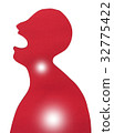 concept of disease and pain localization on 32775422
