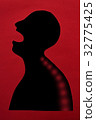 concept of human disease and pain localization on 32775425