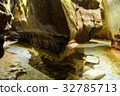 Chibubuchi cave 32785713