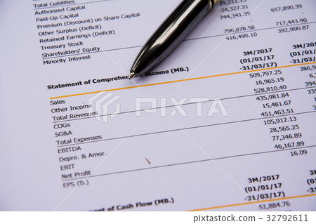 financial budget statement read and check financial budget statement read and check 32792611