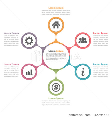 Circle Diagram with Six Elements 32794482