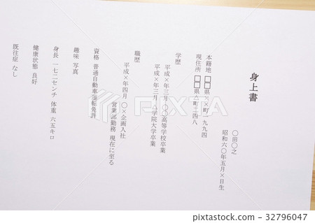 Personalization (fishing book) 32796047