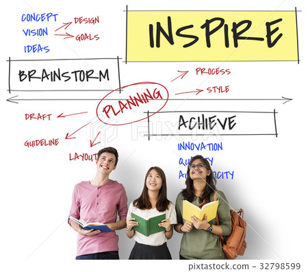 Achieve Design Inspire Fresh Ideas Achieve Design Inspire Fresh Ideas 32798599