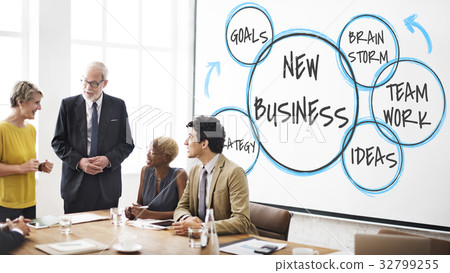 Merchandising Business Plan Strategy Bubbles Merchandising Business Plan Strategy Bubbles 32799255
