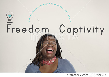Antonym Opposite Freedom Captivity Flexibility Restriction 32799664