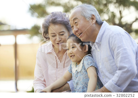 family 32802252