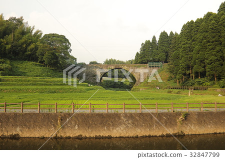 潤橋管理局 潤橋管理局 32847799